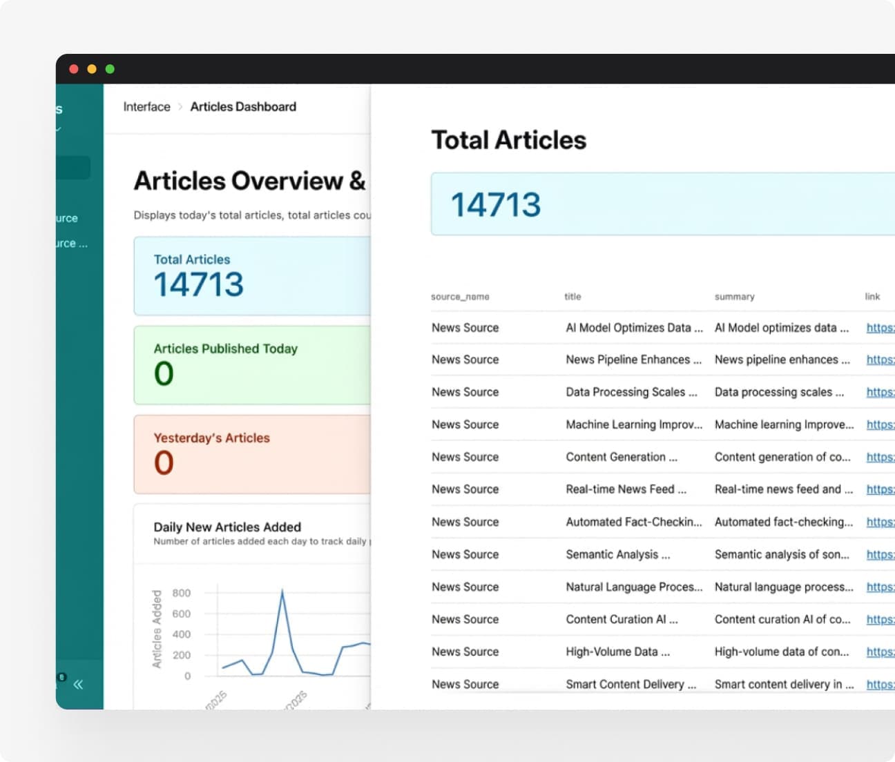 Automated News Pipeline