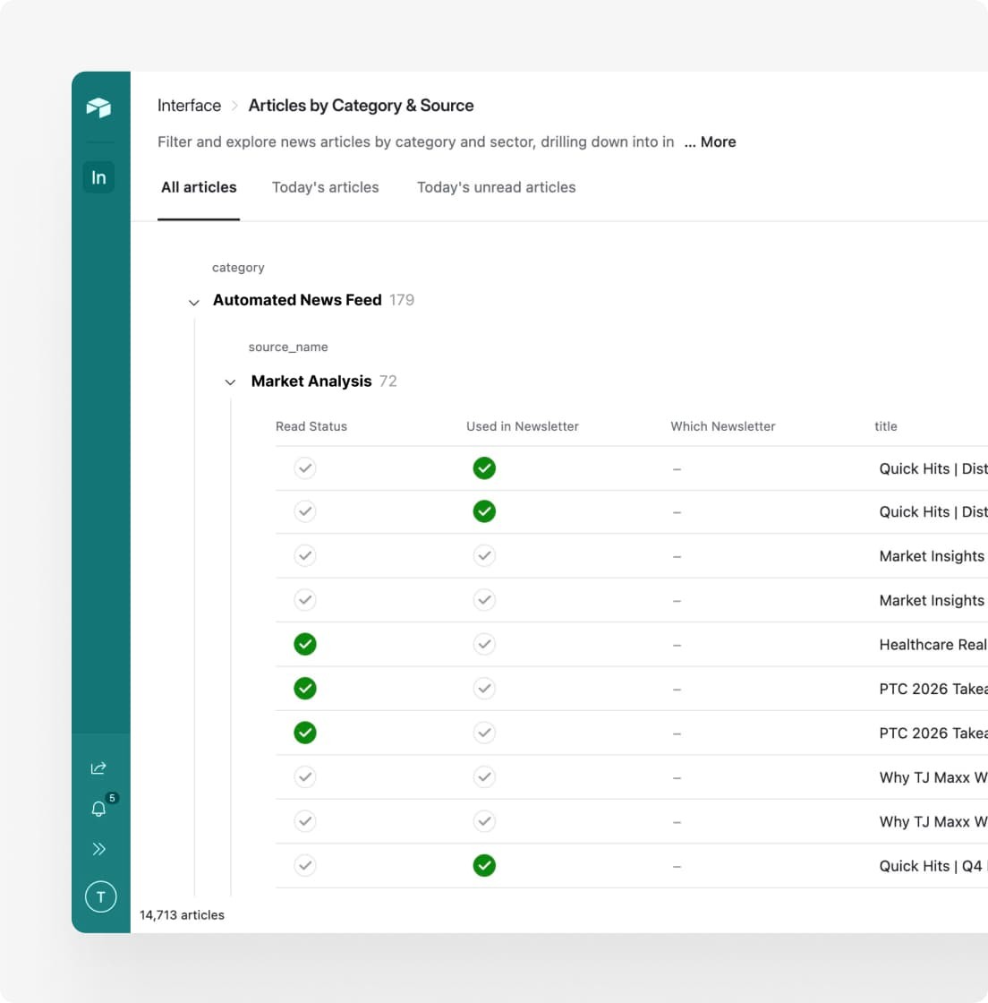 Automated News Pipeline