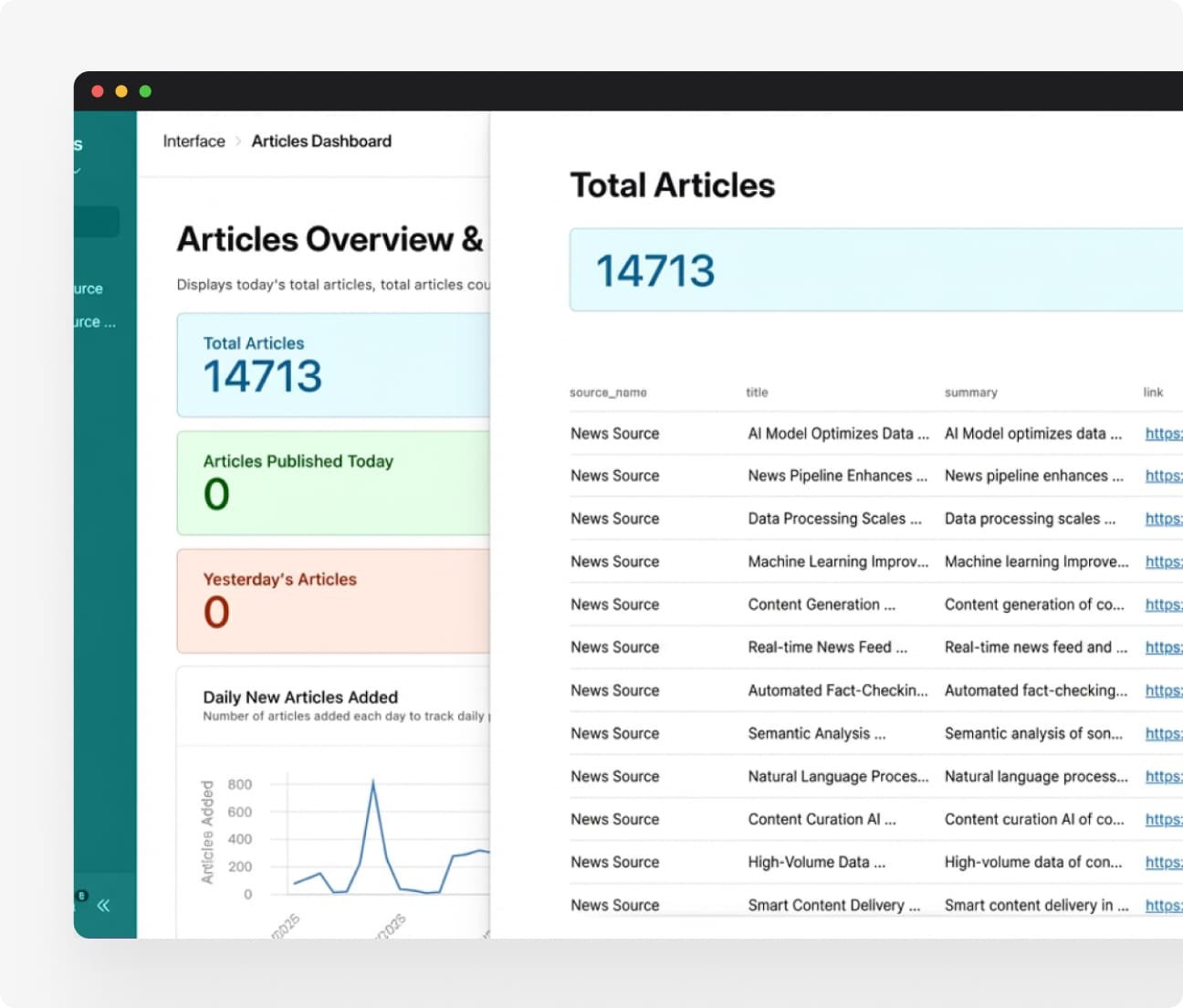 Automated News Pipeline